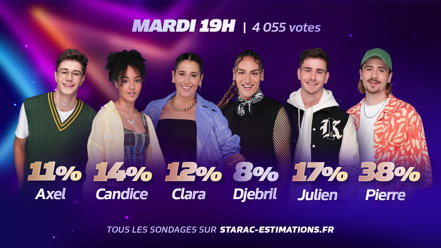 Star Academy 2023 (TF1) - Page 14 Estimations2023_7-copie